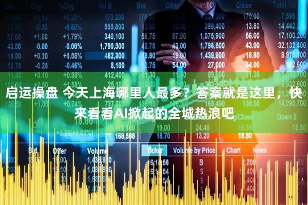 启运操盘 今天上海哪里人最多？答案就是这里，快来看看AI掀起的全城热浪吧