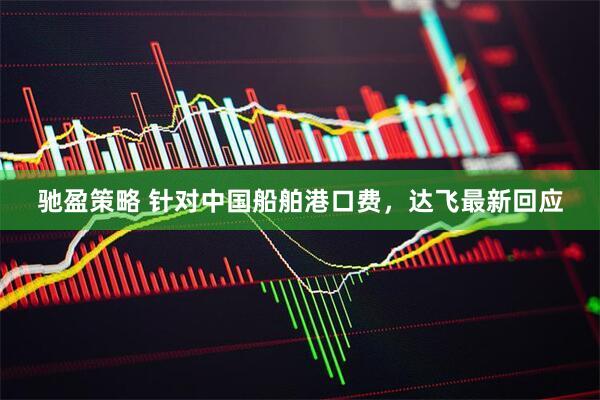 驰盈策略 针对中国船舶港口费，达飞最新回应